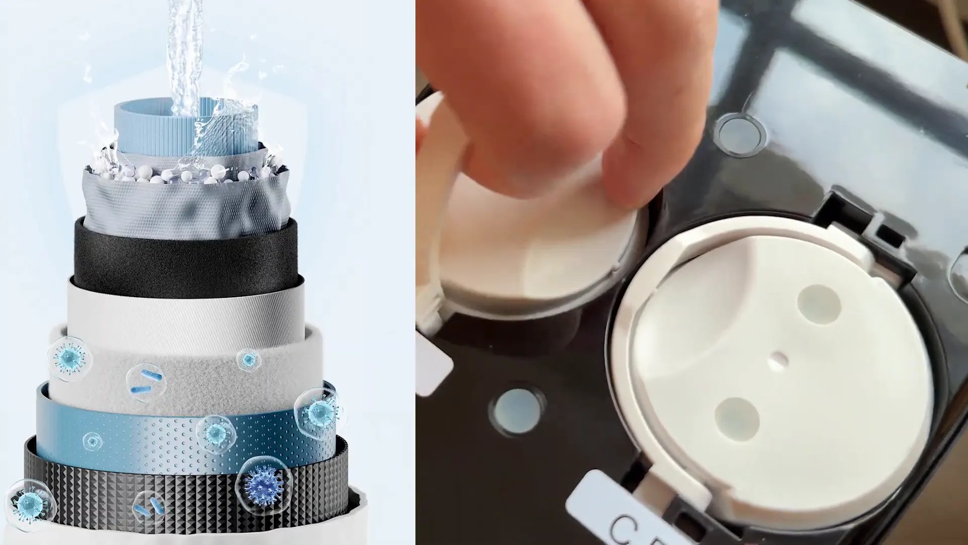 Mehrstufiger Filteraufbau Grafik und Nahaufnahme der Filteranschlüsse